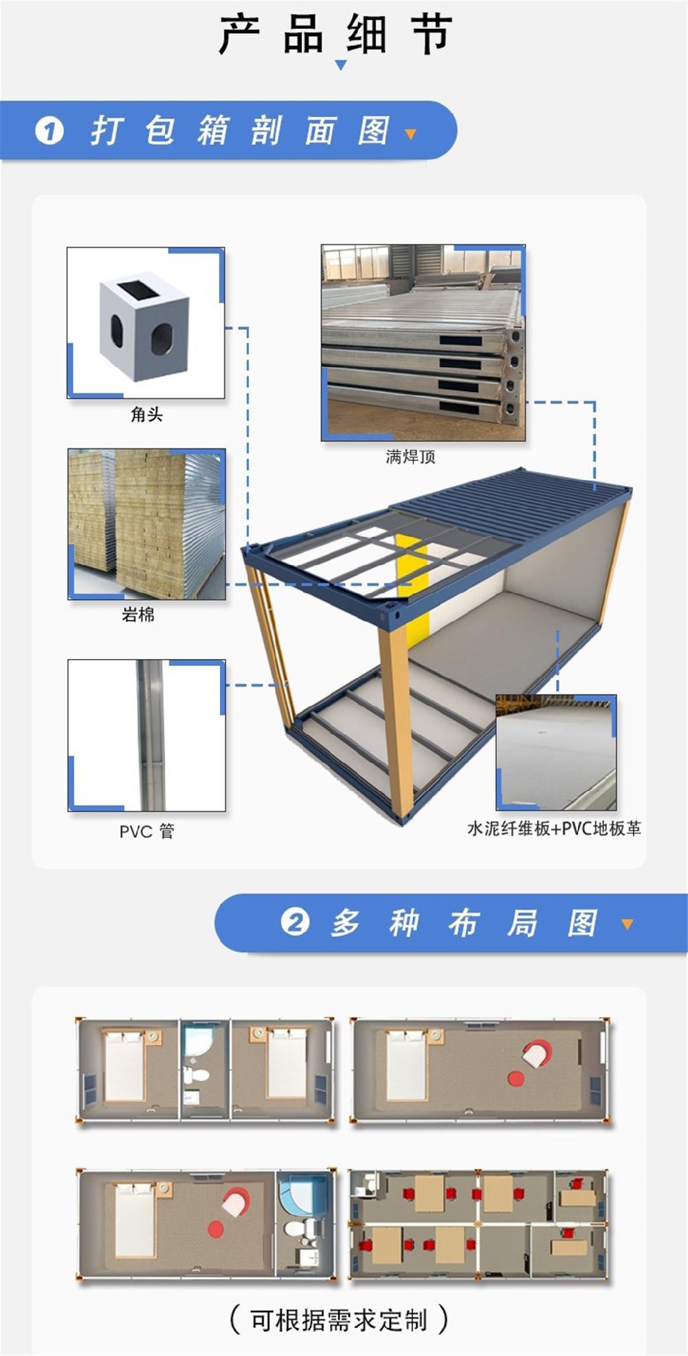 打包箱集装箱房 打包箱集装箱房