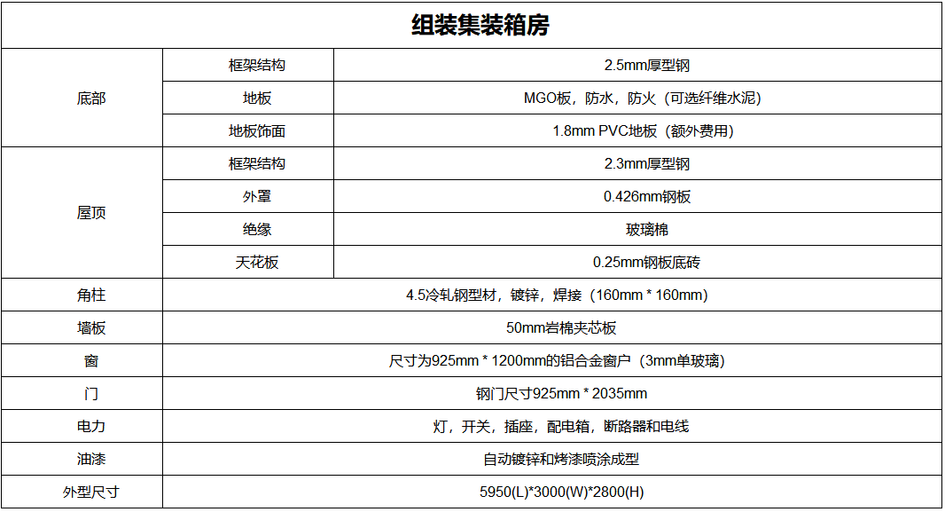 集装箱房